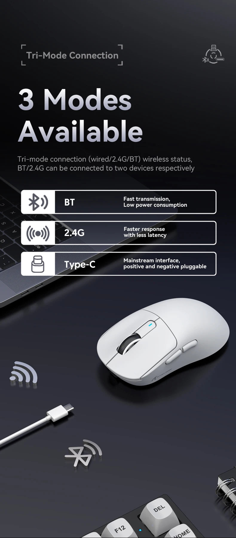 X3  PixArt PAW3395 Bluetooth Mouse 2.4G Tri-Mode Connection, 26000dpi, 650IPS, 49g Lightweight Macro Gaming Mouse