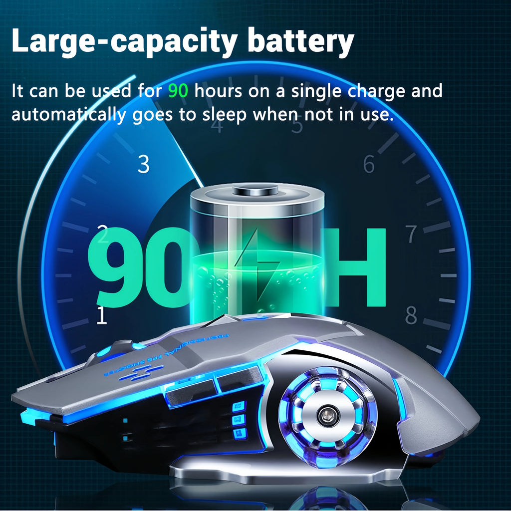 RGB Dual-Mode Bluetooth 5.2 Mouse 2.4G Wireless Mouse Gaming Mouse Rechargeable Silent Mouse 3600 DPI Mouse Mice for Laptop