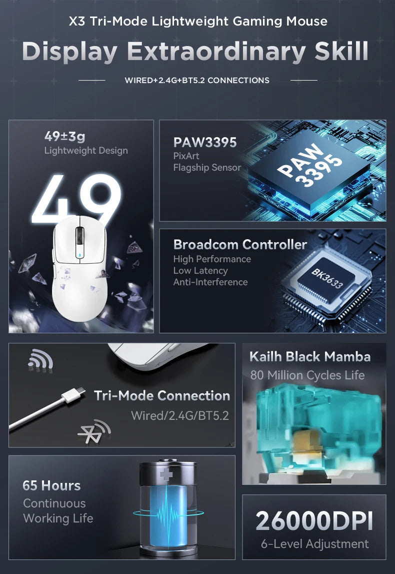 X3  PixArt PAW3395 Bluetooth Mouse 2.4G Tri-Mode Connection, 26000dpi, 650IPS, 49g Lightweight Macro Gaming Mouse